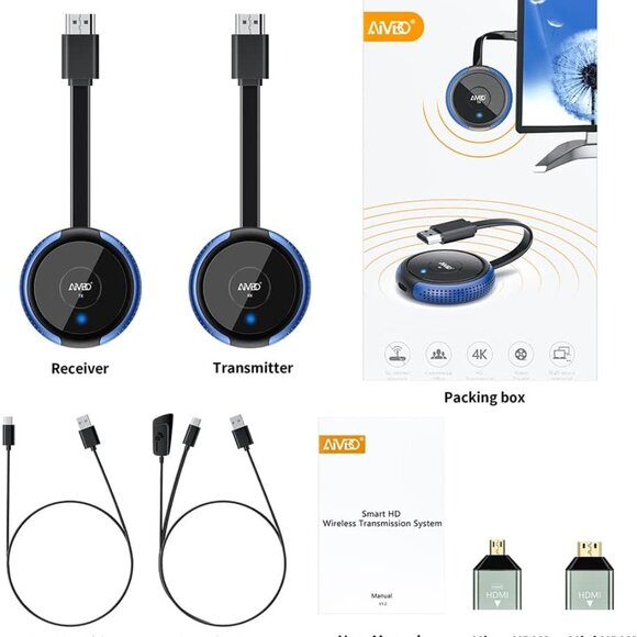 AIMIBO Wireless HDMI Transmitter and Receiver 4K, Wireless HDMI Extender 165FT - Picture 8 of 9